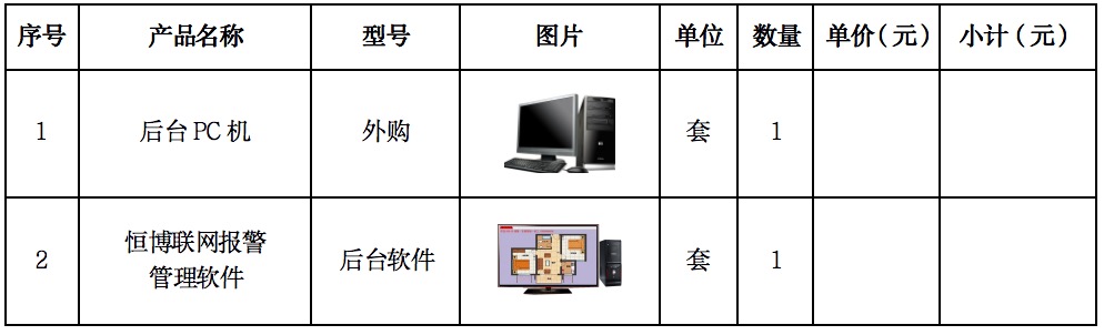 黑鐵磚防盜報(bào)警器選購技巧