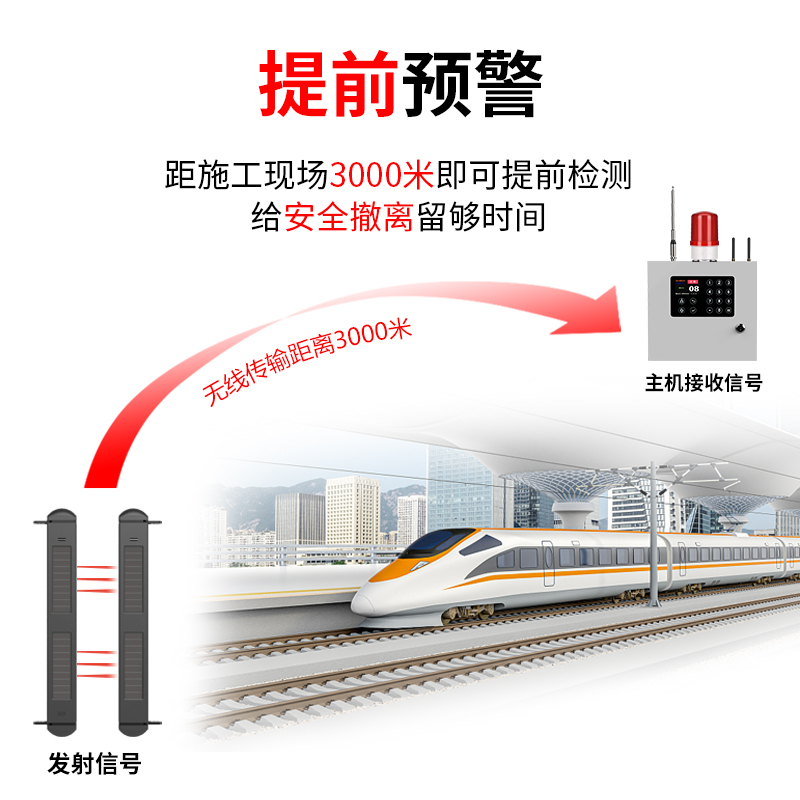 便捷式鐵路施工來車預警系統